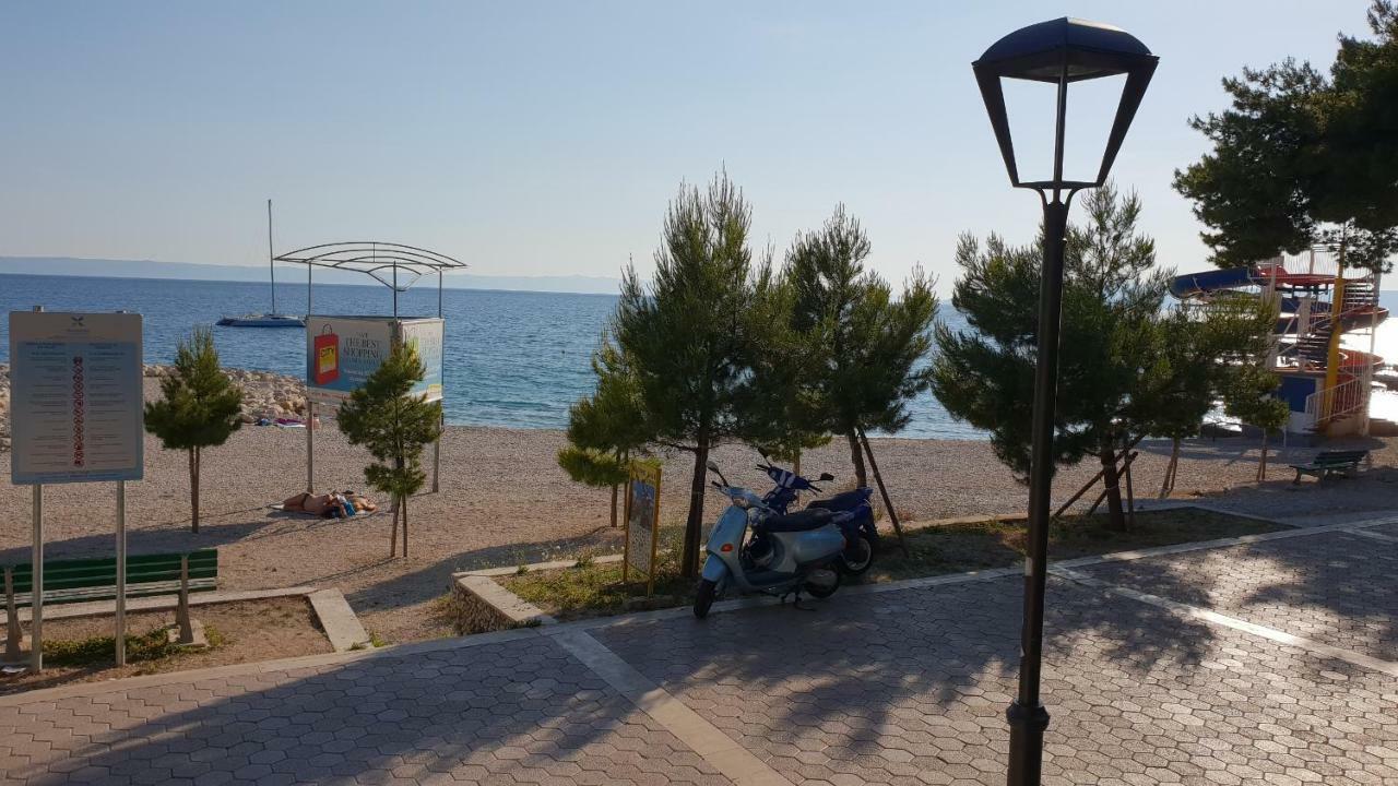 Anton Makarska